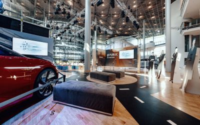 Volkswagen Konzernforum 2019
